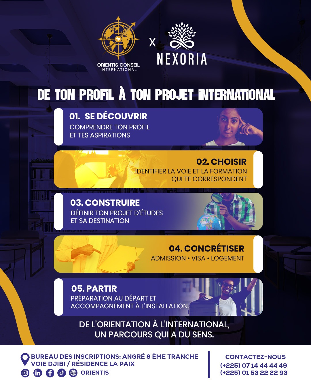 Une mauvaise orientation, ça coûte des années — coaching orientation scolaire et académique Nexoria